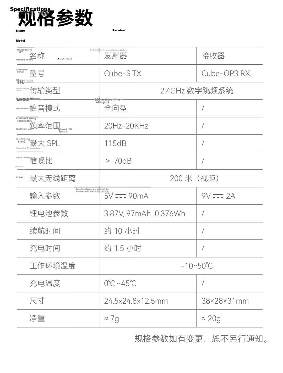 Godox Cube-OP3 Wireless Lavalier Microphone for DJI Pocket 3 Sports Camera Outdoor Vlog Recording 17