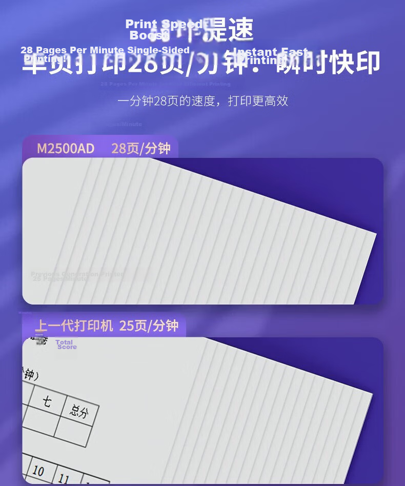 Deli M2500D Monochrome Laser Printer Copier Scanner All-in-One Multifunction Automatic Duplex Printing 28ppm Office Commercial 4
