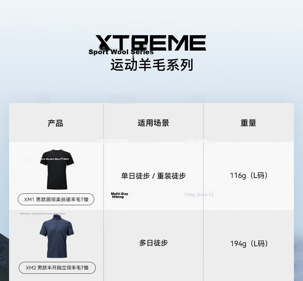 KAILAS XM1 Merino Wool Crew Neck Short Sleeve Men's Quick-Dry T-Shirt Outdoor Hiking Breathable Quick-Dry Shirt 7