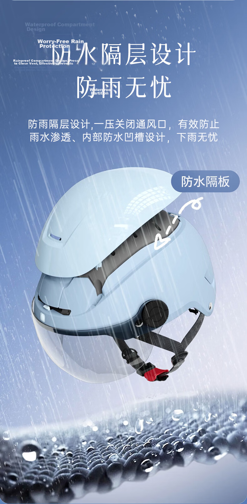 Blue Polaris Electric Bike Helmet Summer Electric Scooter Riding Half Helmet Motorcycle Rider Helmet Ventilated Rainproof Four Seasons 3C Certified Lightweight Commuter Helmet Khaki Yellow 8