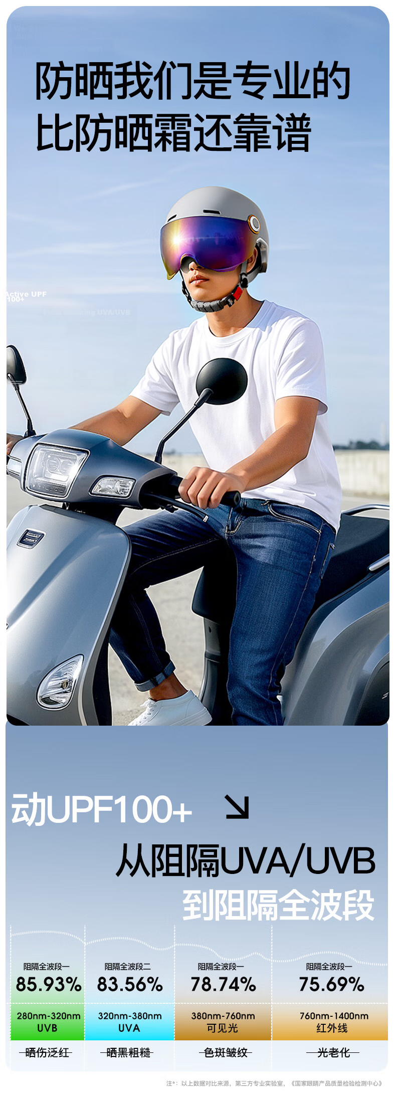 NEVA Helmet Electric Vehicle 3C Certified New National Standard Class A Motorcycle Electric Bike Half Helmet Unisex Summer Lightweight Safety Cap Ultra-Light Integrated Molded 10