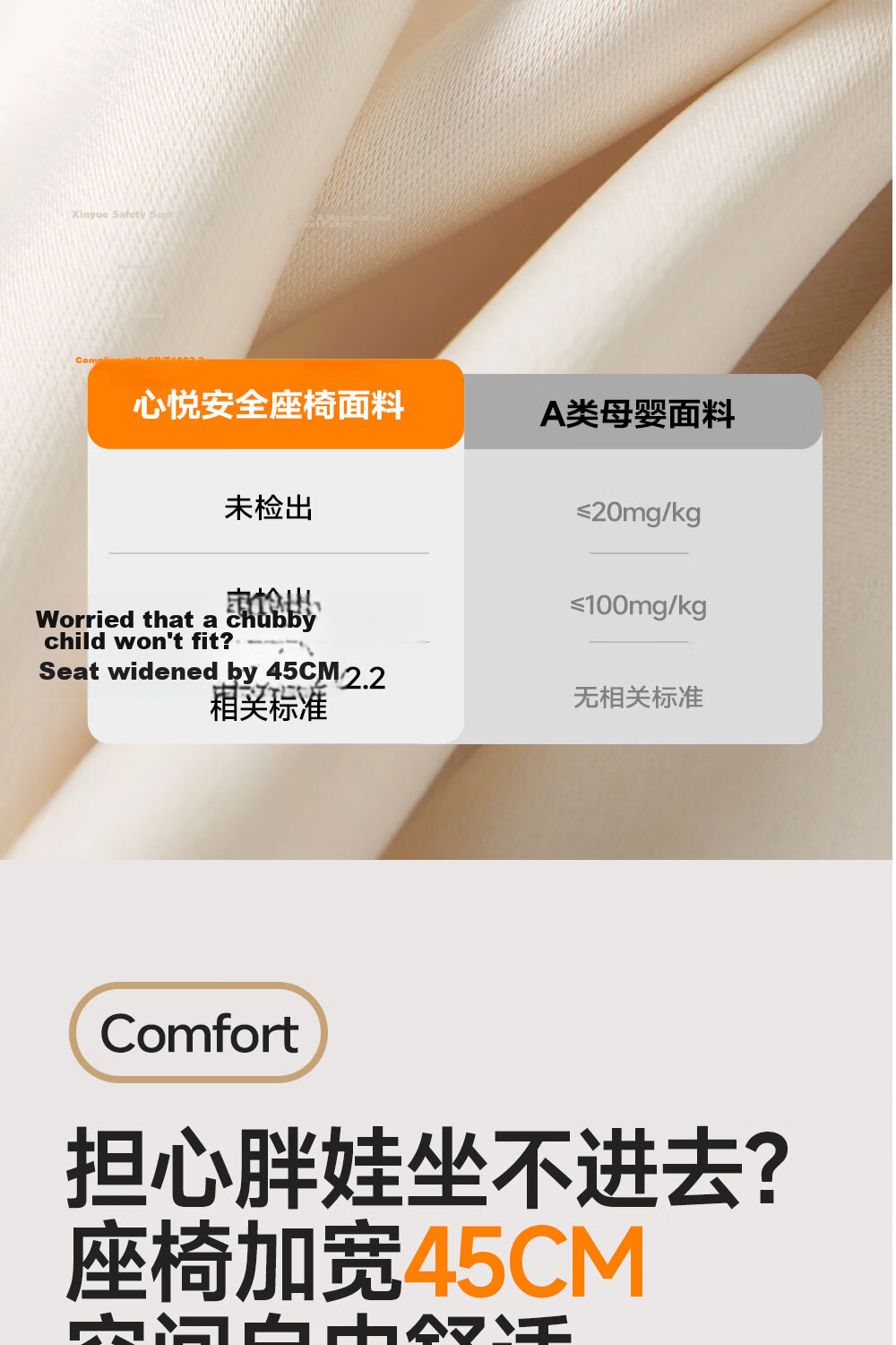 Chuyingbei Children's Car Safety Seat 0-7-12 Years Baby Infant Vehicle Seat Reclining Smart Ventilation Heating 10