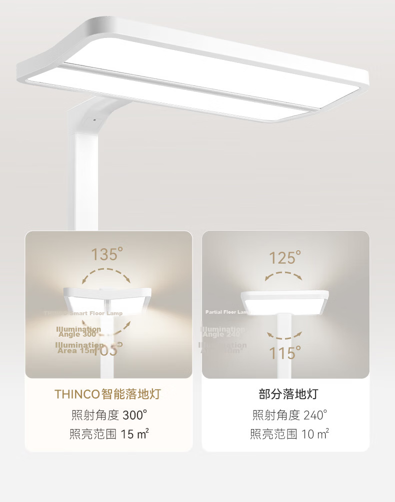 Hongmeng Smart Choice Large Road Lamp Intelligent Eye Protection Desk Lamp Study Reading Lamp Eye Protection Floor Lamp Spotlight Edition 6