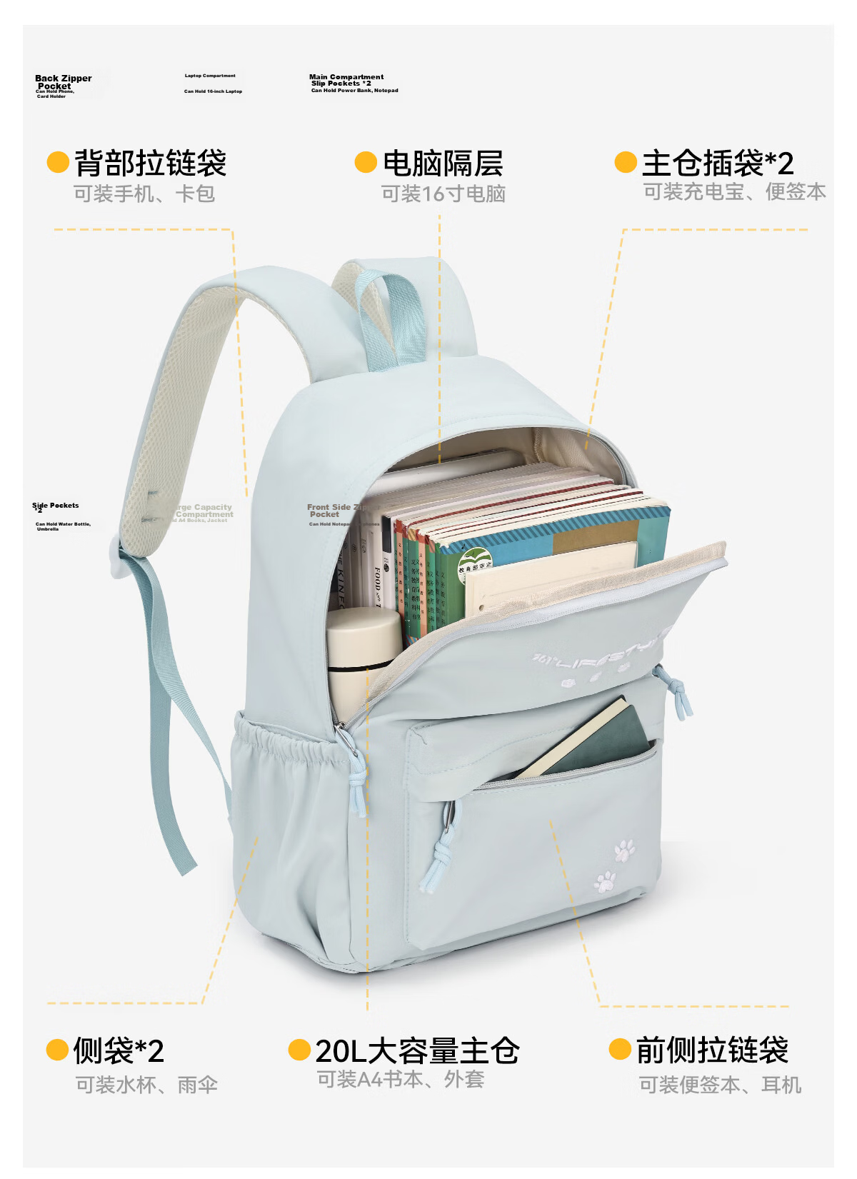 361° Women's Backpack High-Value Fresh Casual Versatile Large Capacity Double Shoulder Bag for Middle School, High School, and College Students Travel Backpack 8