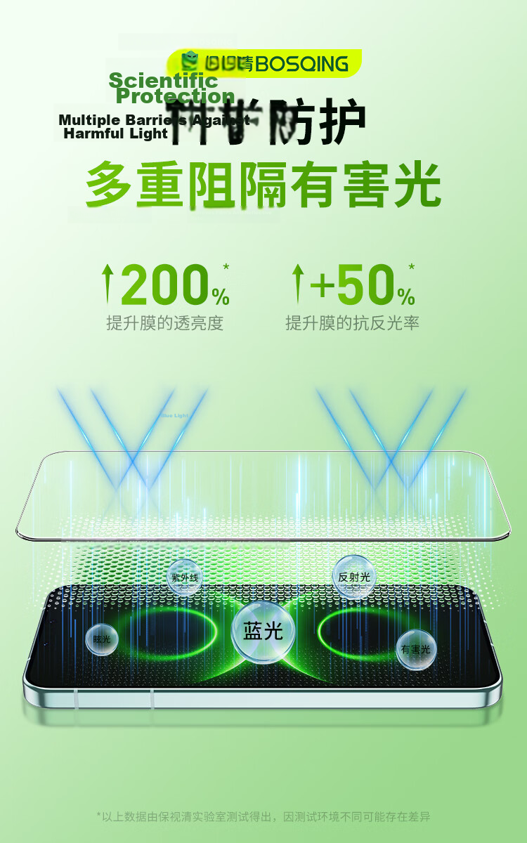Baoshijing [Strong Blue Light Resistance, Ophthalmic Certification] Tempered Glass Screen Protector for Huawei Mate80 Pro Max/RS Extraordinary Master, High-Definition, Dust-Free Installation, Eye Prot 5
