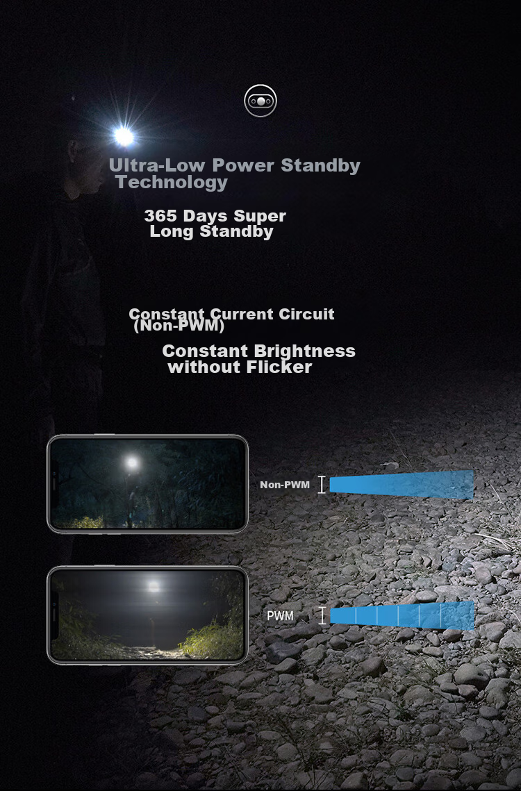 NITECORE NU33 Outdoor Headlamp, Lightweight Night Running Light, Hiking And Travel Illumination Headlamp, Rechargeable 16
