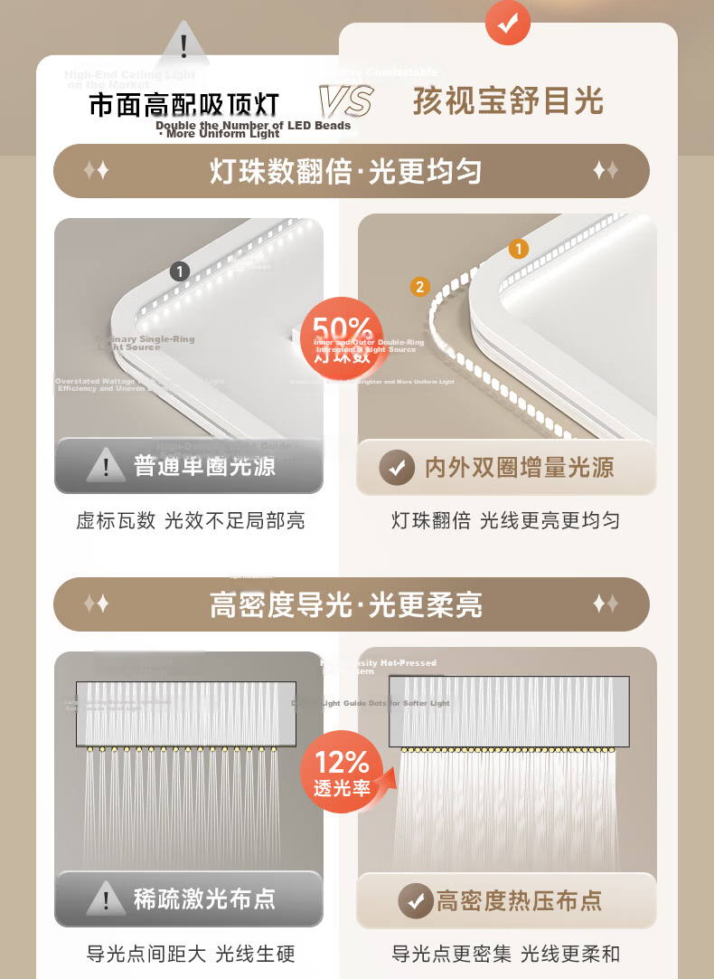 Haishibao Shumu Guang Full Spectrum Living Room Smart Ceiling Light Side Emission 2.5cm Ultra-thin Eye Protection Minimalist All-inclusive 24