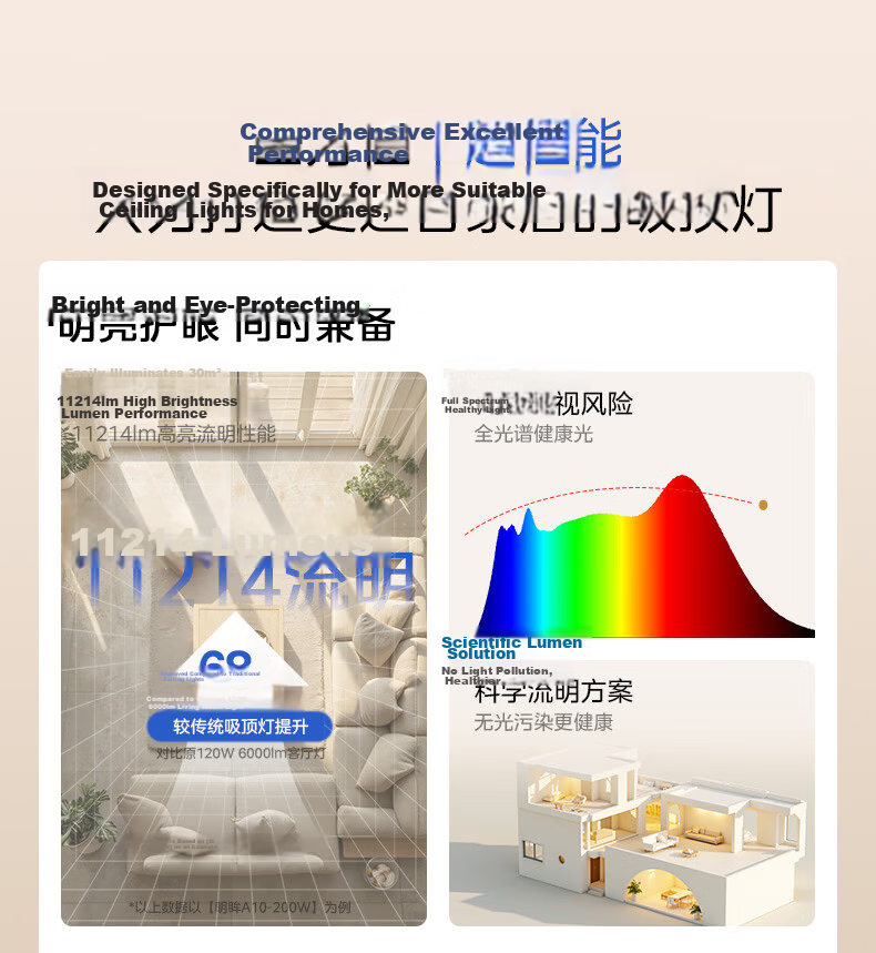 Midea Ceiling Light Living Room High Brightness LED Eye Protection Smart Dimmable Lighting Fixture 200W Bright Eye 2