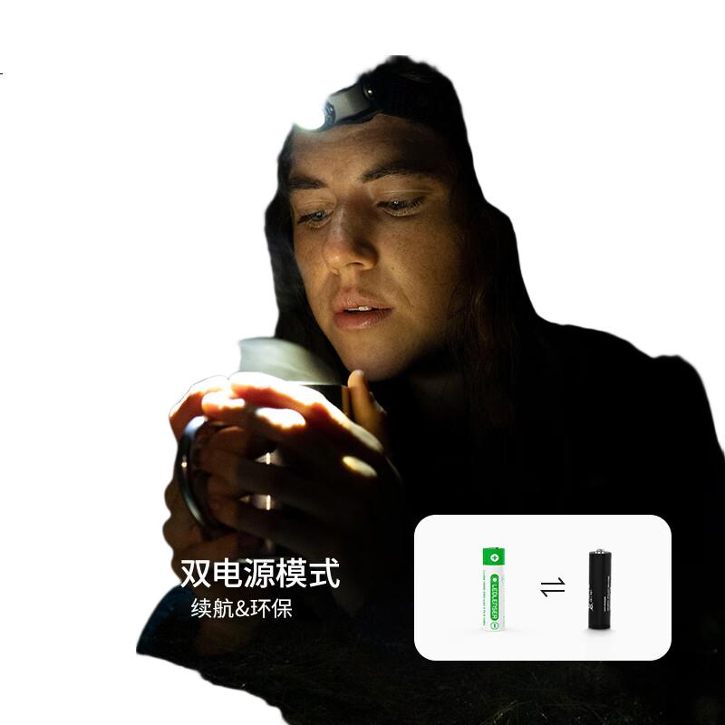 White Image 3