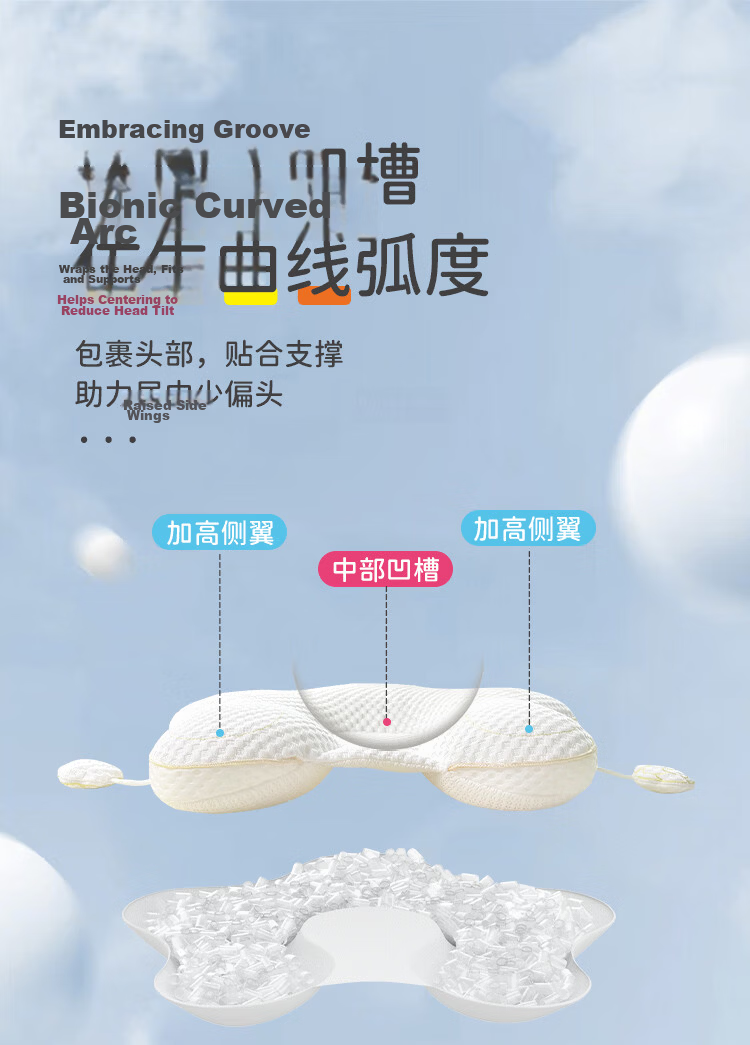 Beingmate Baby Shaping Pillow for 0-6-12 Months Newborn Head Correction Neck Support Pillow Small Infant Sleep Pillow 6