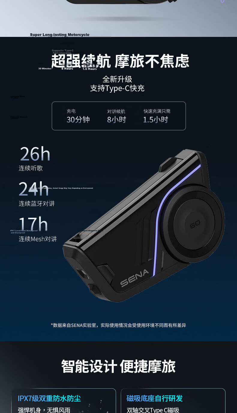SENA 60S Motorcycle Helmet Bluetooth Headset Built-in Full-Face Harman Kardon Unit Flagship New Model 17