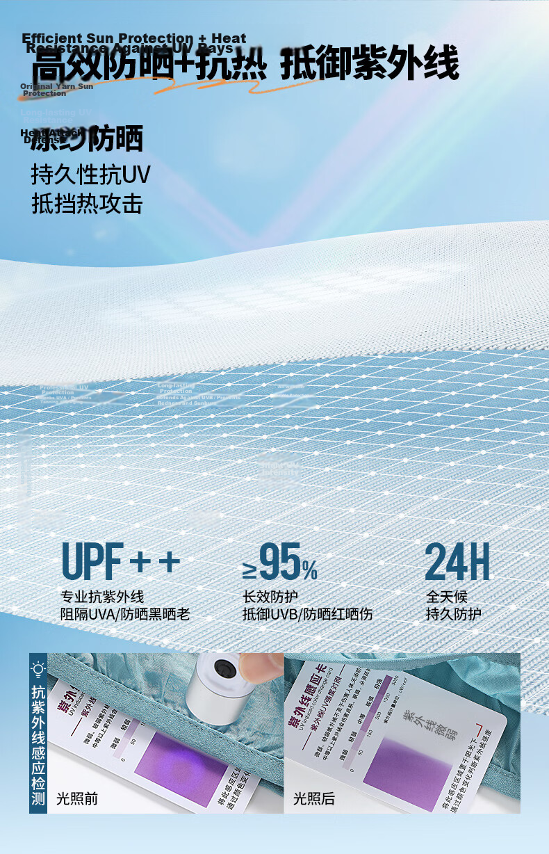 JEANSWEST LIFE Men's Summer UPF50 Lightweight Sun Protection Fishing Jacket 2025 New Men's Ice Feel Sun Protection Coat C 6