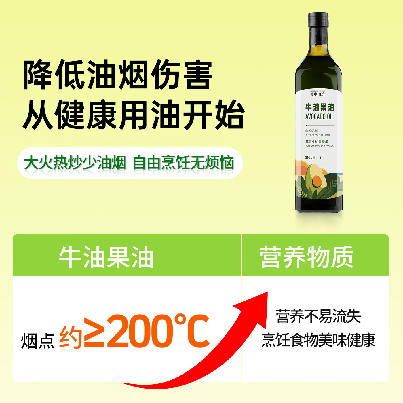 关中油坊 牛油果油1L  低温冷初榨 食用油 健康儿童热炒凉拌 轻食低油烟