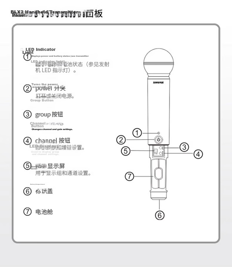 SHURE BLX24/BETA58A Dynamic Handheld Wireless Microphone System One Transmitter One Receiver Professional Karaoke Recording Live Outdoor Stage Performance Conference Microphone 7