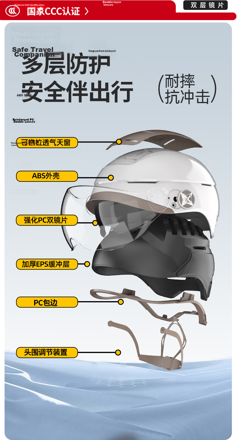 Tailg Helmet Motorcycle Electric Bike Helmet Unisex Summer Riding Half Helmet 3C Certified Skylight Model - Black 8