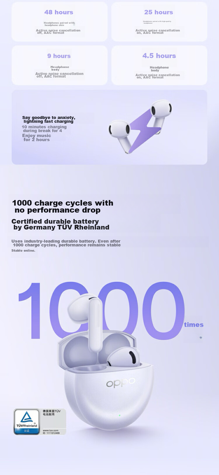 OPPO Enco Air5s True Wireless Noise-Cancelling Bluetooth Earphones Semi-In-Ear Comfortable Noise Reduction Universal for Huawei Xiaomi OnePlus Apple Starlight Edition Starlight Purple 11