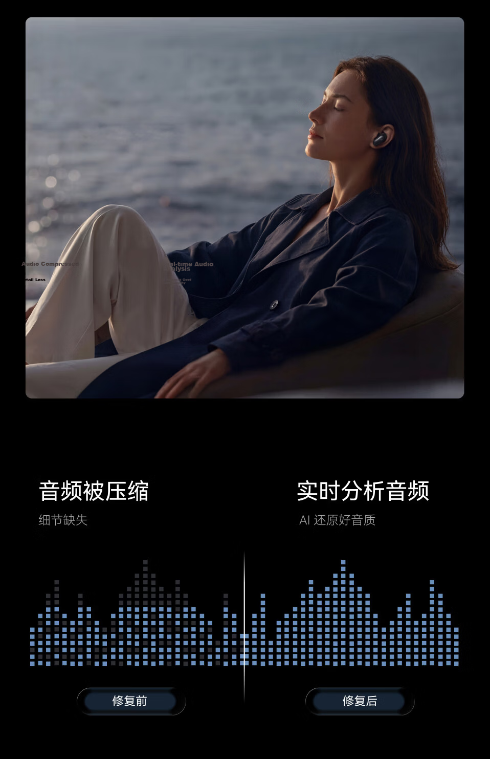 SoundCore Pro Noise Cancelling Wireless Earphones - Guinness World Record Certified, Clear Calls, AI Sound Restoration, Dolby Audio, Glacier Blue 18