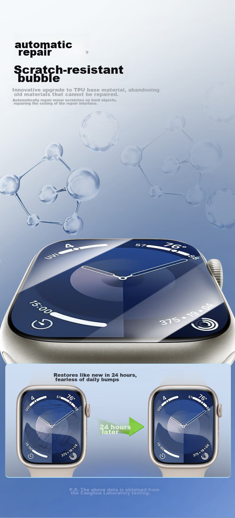 CangHua Compatible with Apple Watch S11 Protective Film, Apple IWatch S10/S11 Watch Film with Self-Aligned Positioning, Full Screen Coverage Hydrogel Film for Apple Watch, 46mm 8