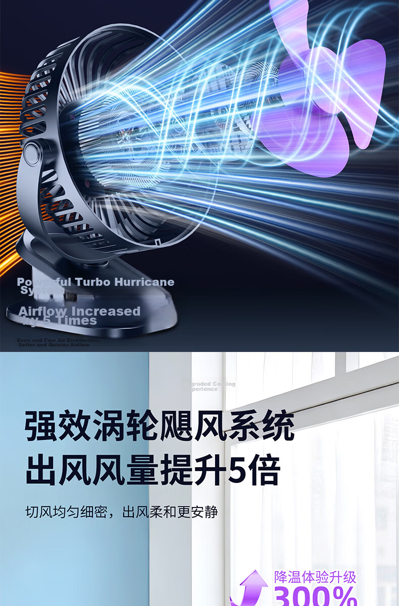 Cobins Desktop Mini Quiet Fan Small Bed Dormitory Stroller Electric Fan Clip USB Rechargeable Cooling Portable Office Table Gift White 14