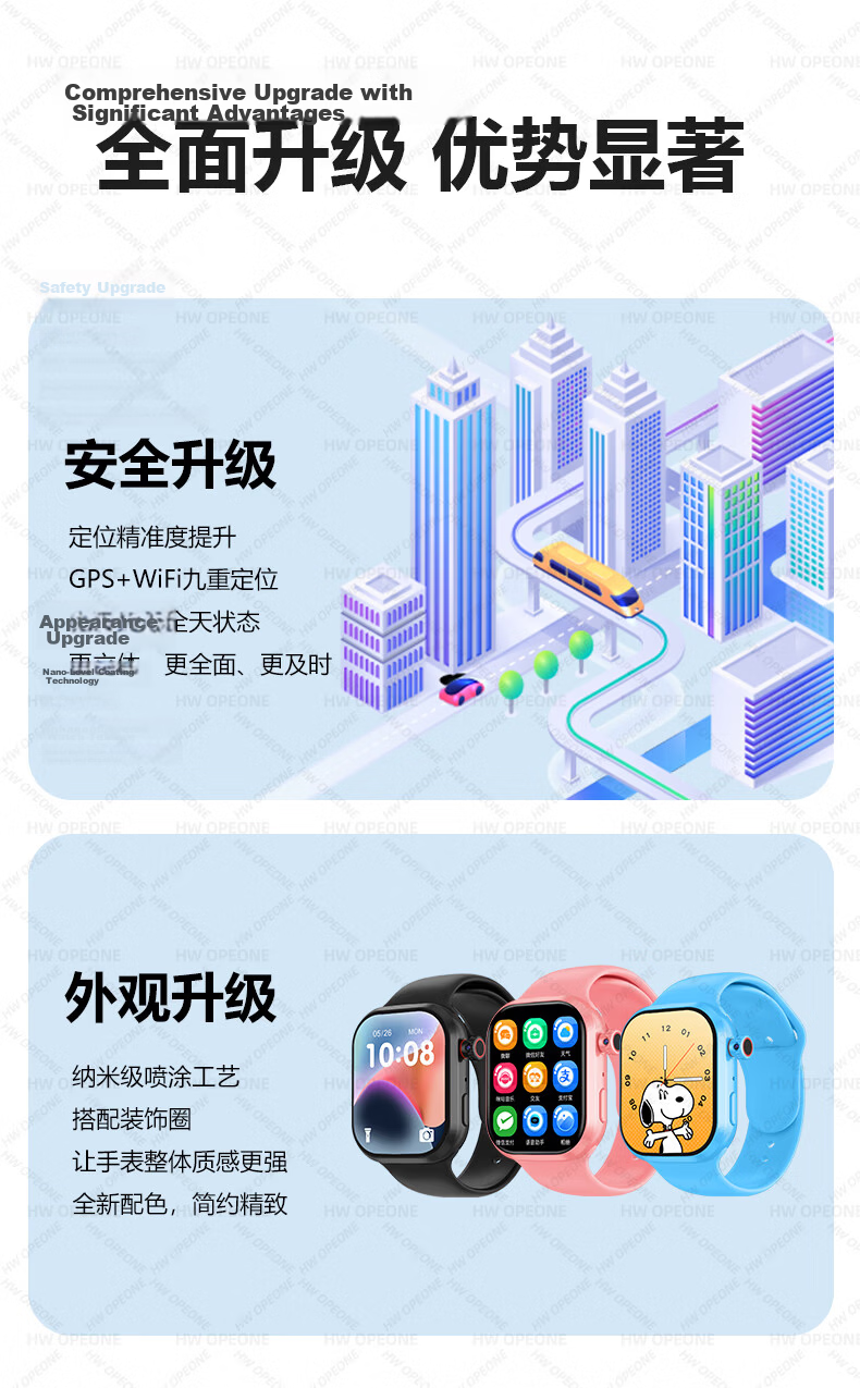 HW OPEONE Kids Multifunctional Wristwatch Smart Waterproof GPS Phone for Primary and High School Students Ages 6-12 2