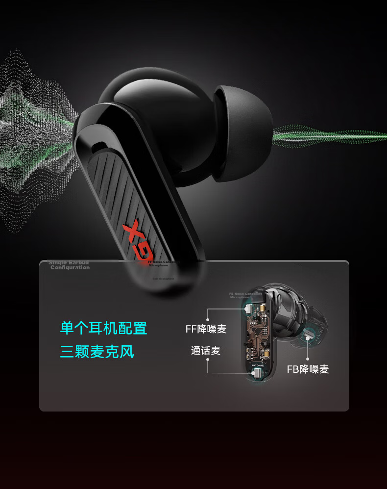 EDIFIER HECATE GX03 Ultra 2026 Latest 2.4G True Wireless TWS Bluetooth In-Ear Noise Cancelling Gaming E-Sports Computer Delta FPS Mecha White 25