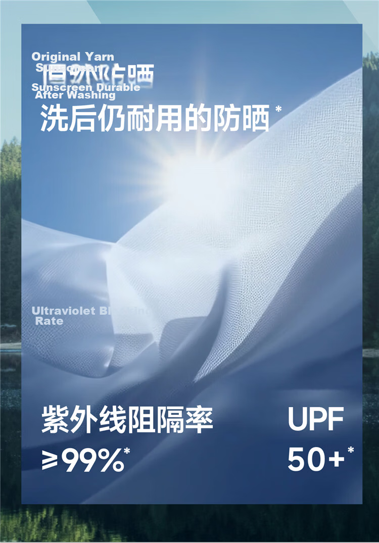 Beneunder Men's Summer Fisherman Hat Sunshade Outdoor Mountaineering Face Cover Fishing Sun Protection Hat TS0166 9