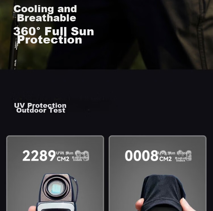 Yu Xiaoduo Sun Protection Sleeves Fishing UV Protection Arm Sleeves Outdoor Dark Gray (Camouflage) One Size 2