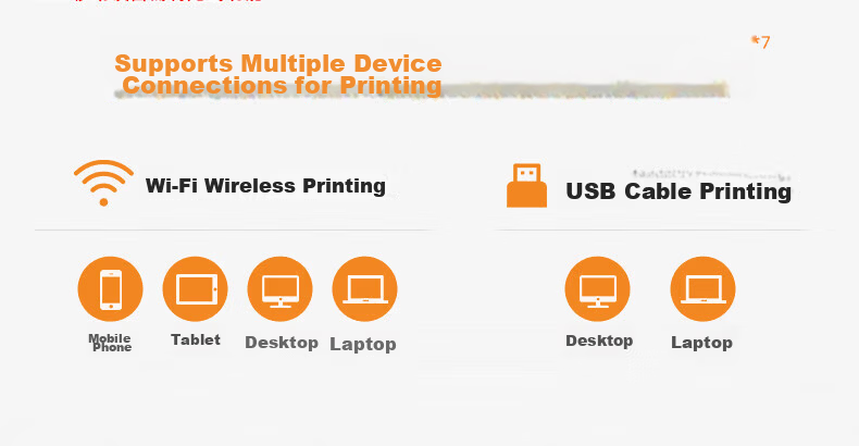 Canon GX2080 A4 Commercial Color Inkjet Duplex Fax All-in-One Printer Home Office 1-Year Limited On-Site Warranty 12