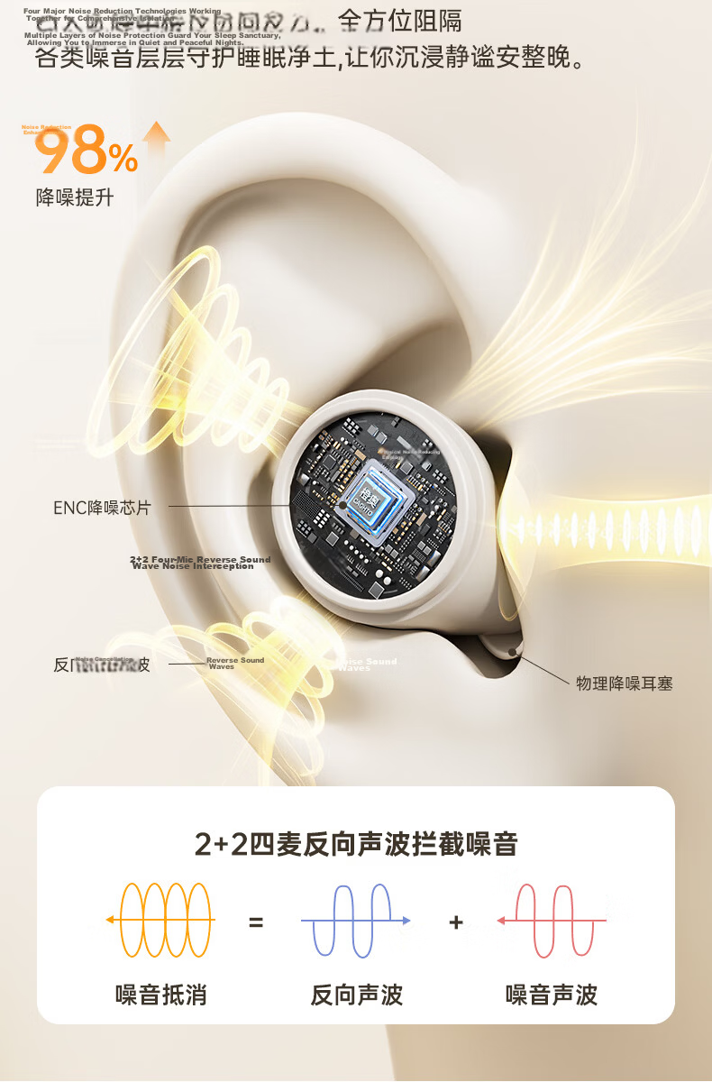 Chengao 2026 New Sleep Bluetooth Earbuds Wireless In-Ear AI Translation High-Quality Sound Sleep Dedicated Noise-Canceling Invisible Side-Sleep Pain-Free Sleep Aid Soundproof Earplugs S7Pro Skin Color 8