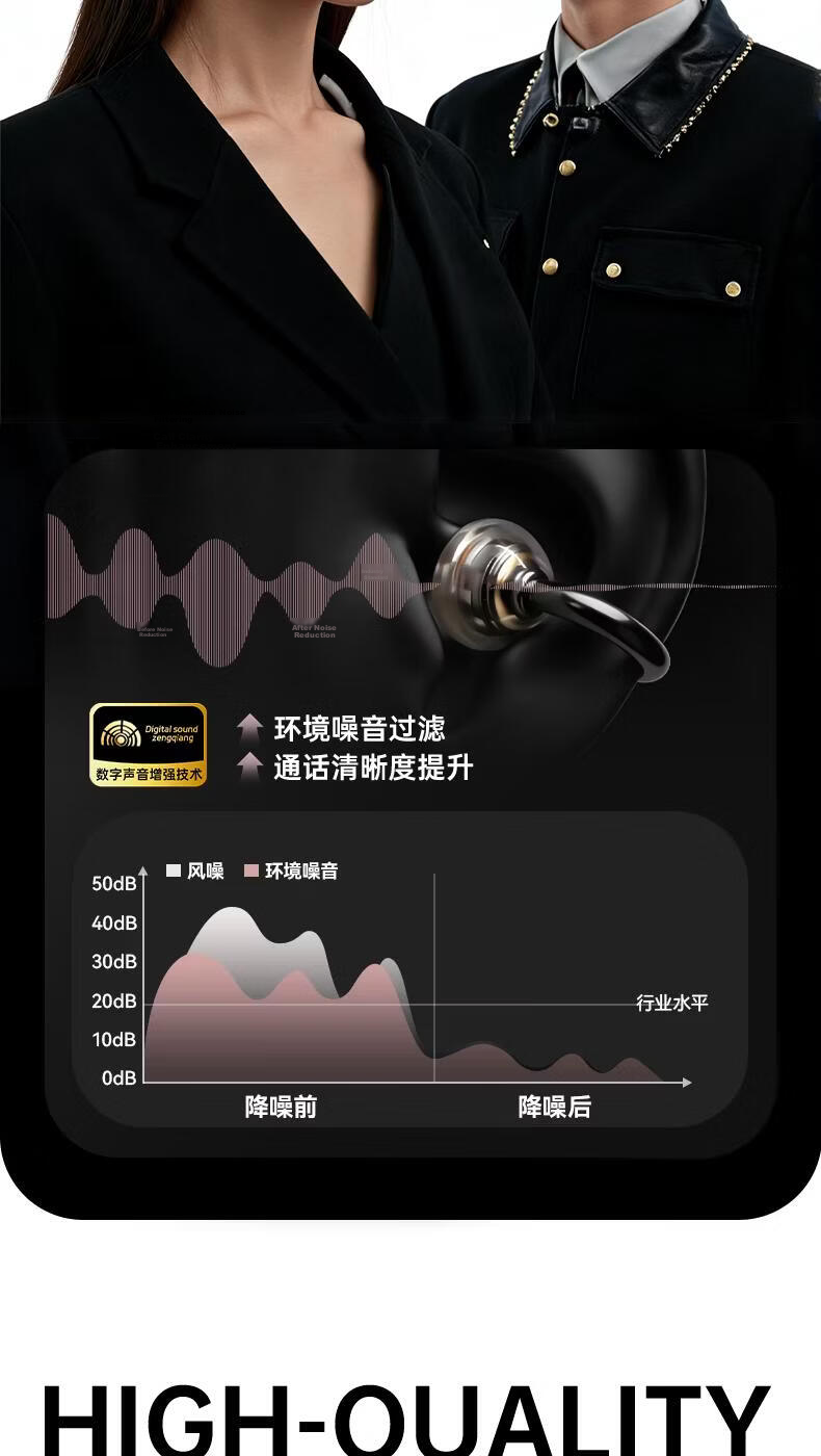 Zongguo Bluetooth Earphones 2026 New Multi-Language Translation Clip-On Wireless Open-Ear Noise-Cancelling High-Quality Sound Comfortable Secure Fit Long Battery Life 15