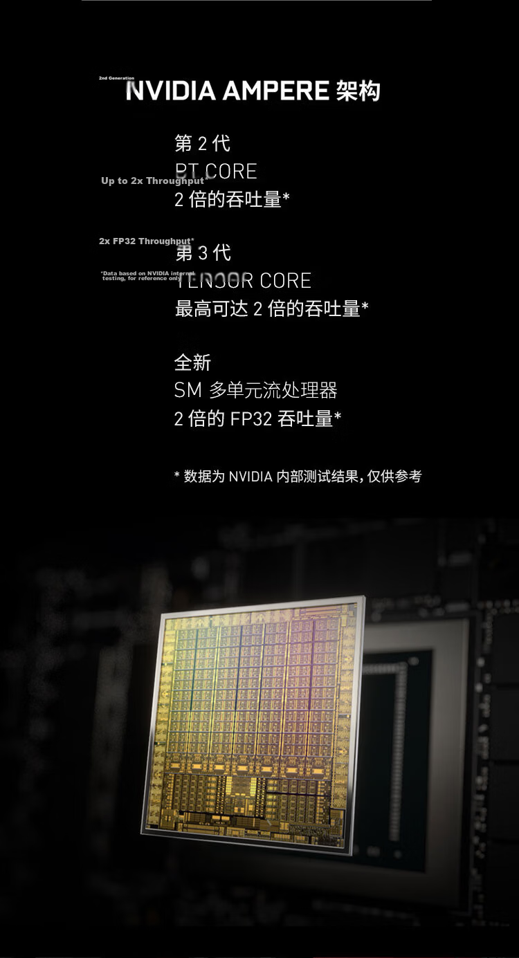 Colorful Battle-Axe GeForce RTX 3060 DUO 12G Graphics Card 2