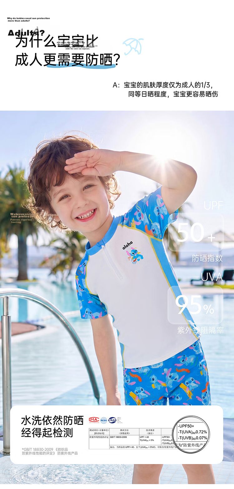 Disney Boys' Kids' Sun Protection Two-Piece Swimsuit Set D36091S2F Blue Stitch Size 120 6