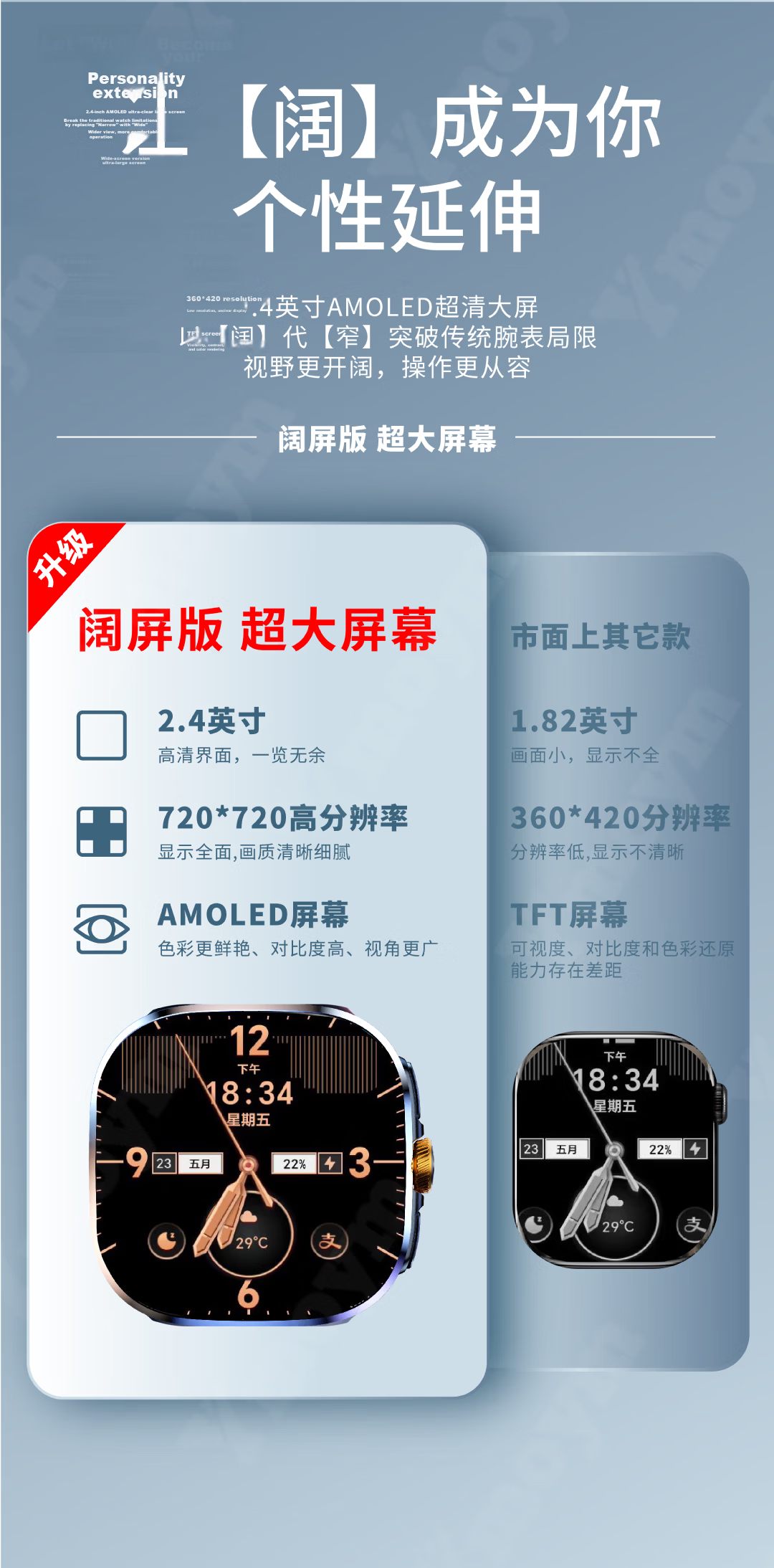 YMOYM Large Screen SIM Card Phone Smartwatch 5G SIM Card Download Video Call WeChat Ride Navigation for Adults and Students 5