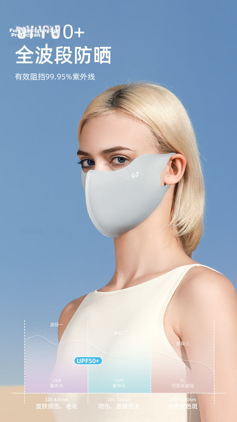 GLO-STORY Ice Silk Sun Protection Mask for Women Outdoor UV Protection Breathable Golf Face Cover Ear-Hook Style 18