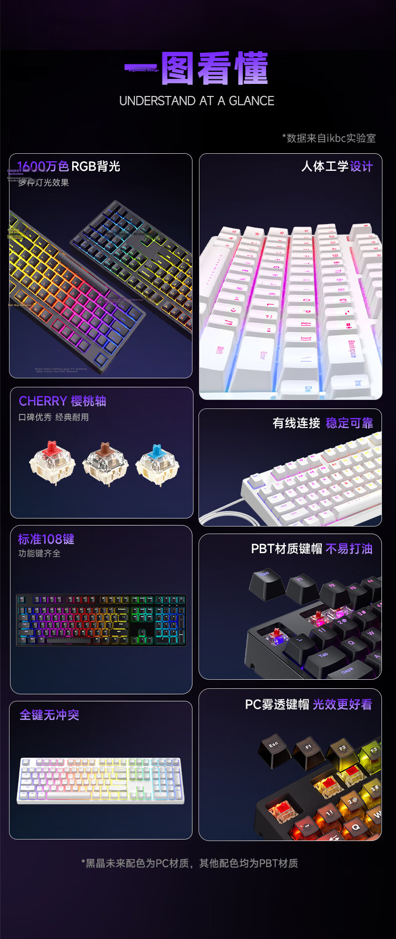 Ikbc F210 Mechanical Keyboard, Wired Mechanical Keyboard with 108 Keys, Gaming Keyboard, E-Sports Gaming Keyboard, Cherry Keyboard, Black Red Switches, Wired 3