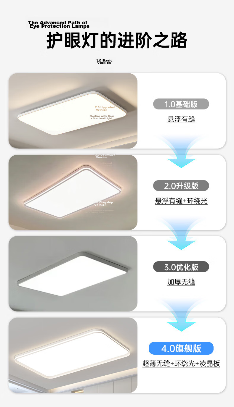 Great Wall LED Ultra-thin Eye-protection Ceiling Light Minimalist Seamless Full-spectrum Living Room Bedroom Dining Hall Zhongshan Lighting 3