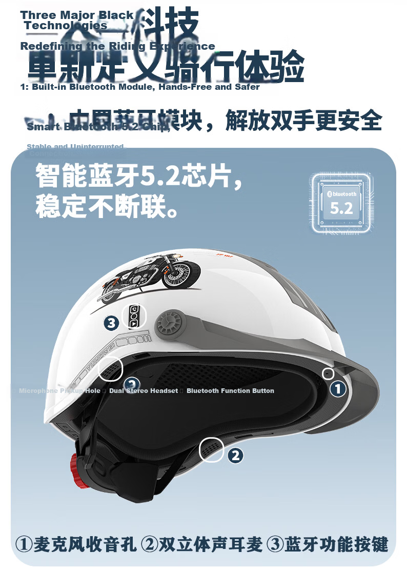 Yundianwei Electric Scooter Helmet, 3C Certified, Safety Helmet for Men And Women, Large Head Circumference, All-Season Motorcycle Half Helmet, Smart Bluetooth Tail Light Model, Carbon Gray Pattern, Extra-Large Size 4