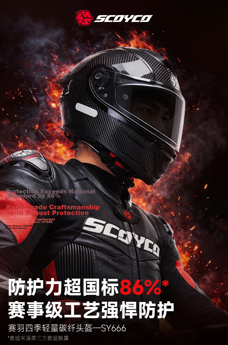 SCOYCO Motorcycle Helmet Carbon Fiber Lightweight Breathable Comfortable Four-Season Commuter Unisex 3C Certified 2