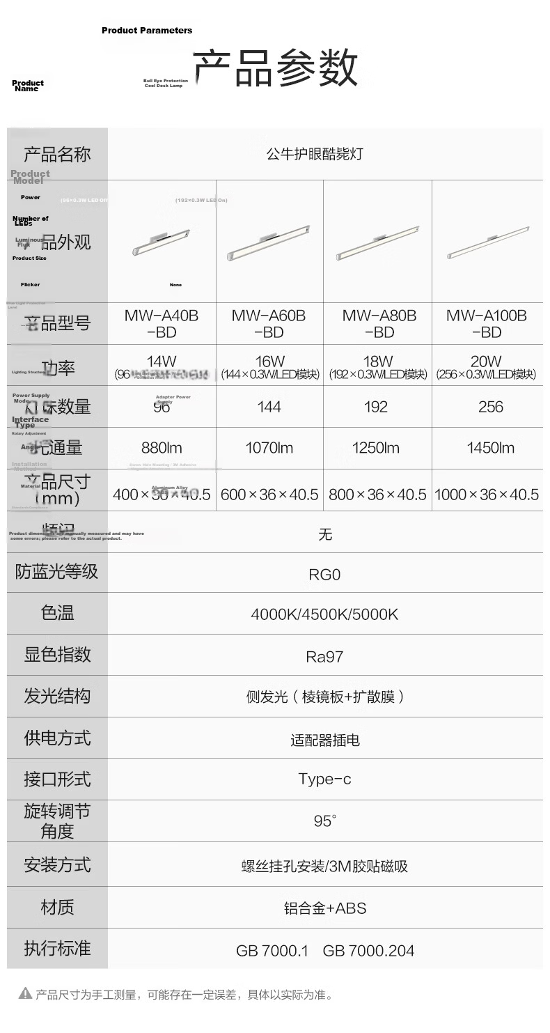 BULL Eye Protection Desk Lamp Full Spectrum Wall-Mounted AAAA Grade Eye Care Study Light 14W 18