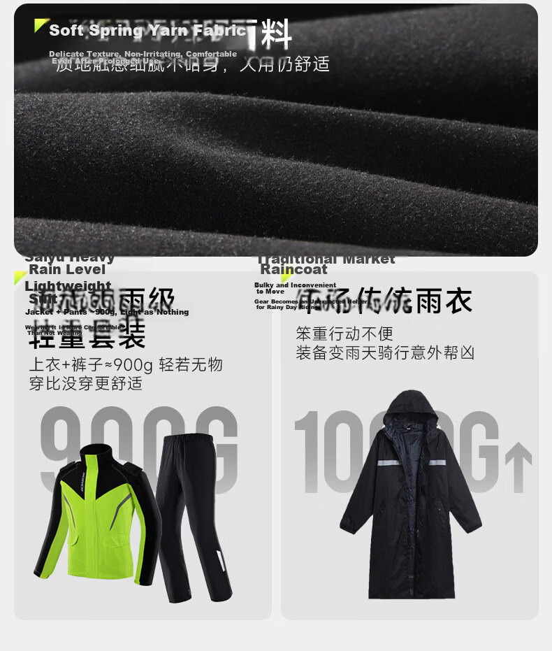 SCOYCO RC10-2 Motorcycle Riding Raincoat, Rider-Specific Two-Piece Rain Pants, Waterproof Electric Bike Rain Jacket Set for All Seasons 4
