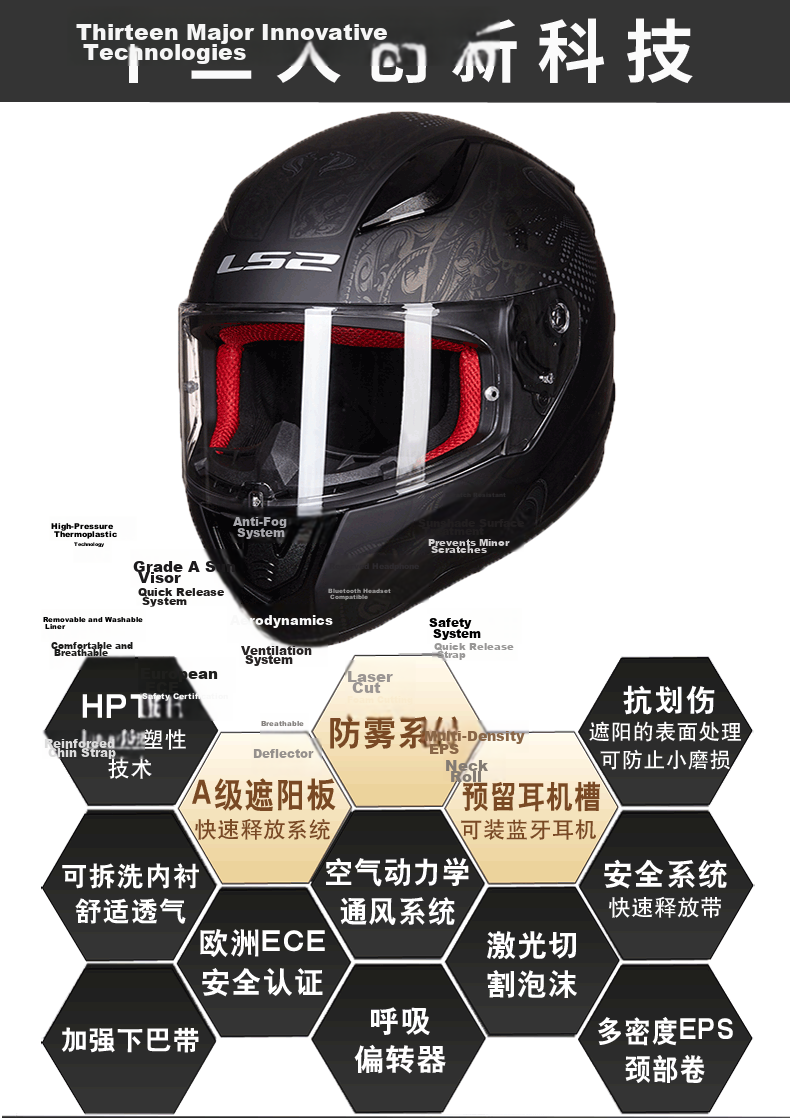 LS2 Motorcycle Helmet Racing Full Face FF353 Pure White 3XL 3