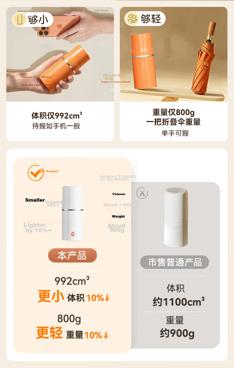JD Jingzao Portable Instant Heating Water Dispenser 3-Second Quick Heat 1° Stepless Temperature Adjustment Mini Electric Kettle Travel Hermes Orange Travel Cup 6