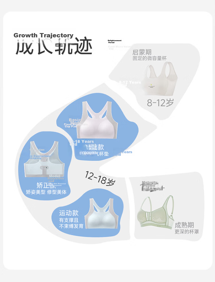 Borui Girls' Wireless Sports Bra Shockproof Lift Developmental Fixed Cup Anti-Hunchback Bra for Middle and High School Students 13