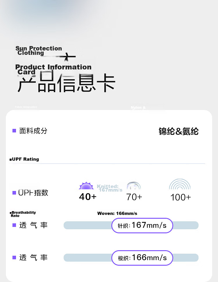 BOSIDENG Summer National Standard Fashion Original Yarn Women's Sun Protection Jacket UPF40+ UV Protection Slim Fit Coat 21