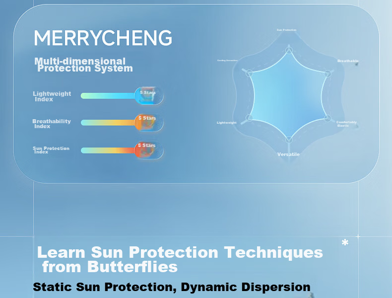 Meilicheng Unisex Loose Slimming Casual Versatile Classic Puff Sunscreen Jacket M651WFS021 5