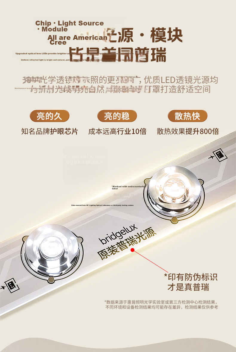 AOC Ceiling Light Bedroom Lamp LED Four-Way Auxiliary Eye Protection Study Room Smart Square 50cm with Installation 5