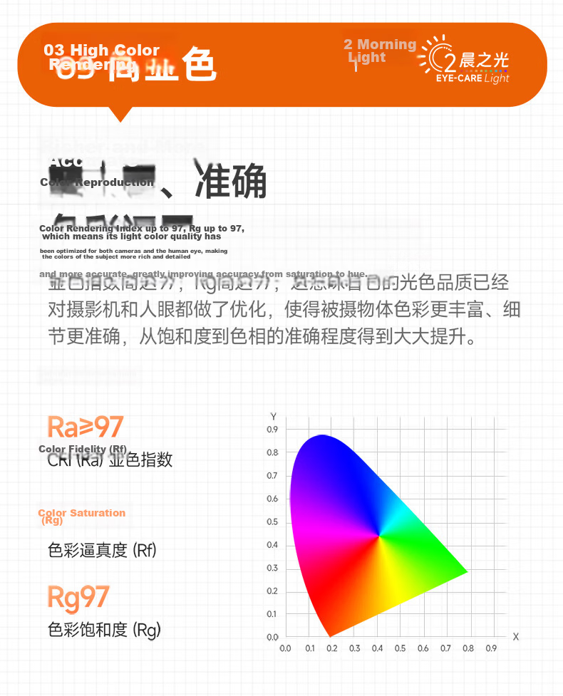Kuka LED Ceiling Fan Light Integrated Lamp Fan Living Room Bedroom Puri Guang Lighting 50cm Round [Installation Included] 13