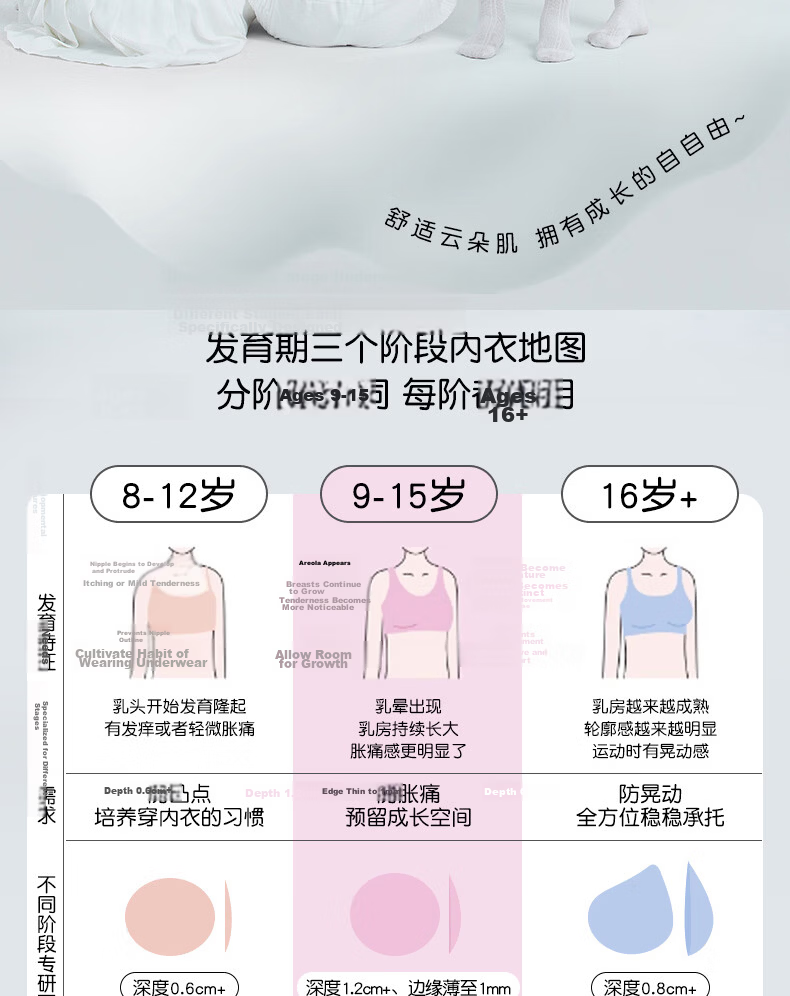 Ariel & Aurora Girls' Sports Bra Shockproof Running Underwear for Middle and High School Students Three Stages 9-12-18 Years Old Girls Development Period 2