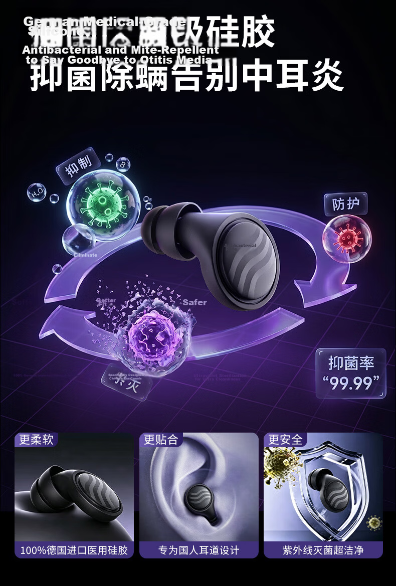 KINYO Double-Layer Noise-Reducing Sleep Earplugs Noise Blocking Sleep Aid Deep Noise Cancellation Silent Pain-Free Side Sleep Dormitory Anti-Snoring Black 18