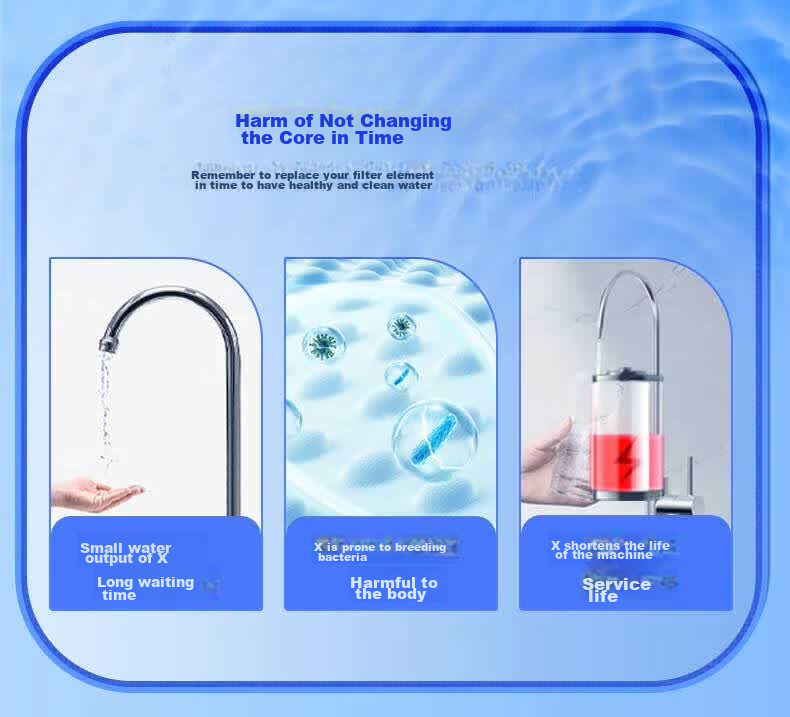 Midea Water Purifier Filter Cartridge - Compatible with 1686A/1686B/1790A/1790B/1598A-400G WAH400-01 and S1 Series - RO400G Reverse Osmosis Filter Cartridge 2